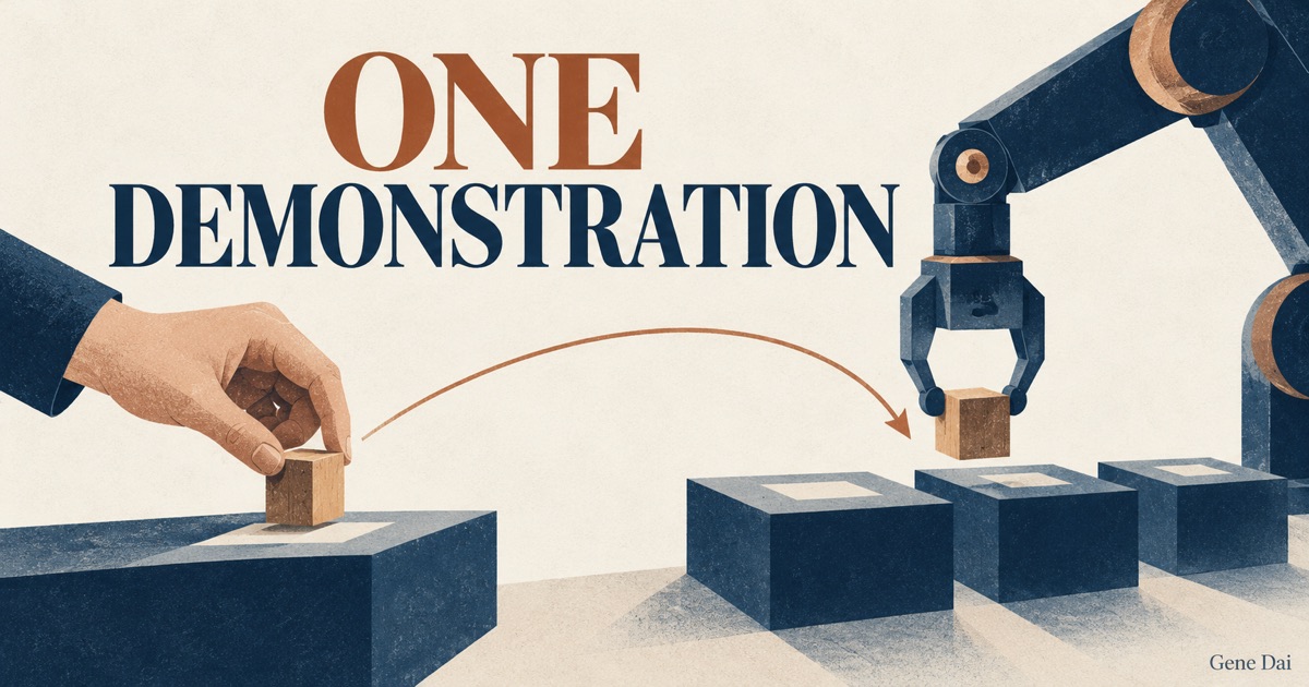 An illustrated hand shows a wooden block placement once, while an abstract robot gripper follows a single curved path beneath the words One Demonstration.